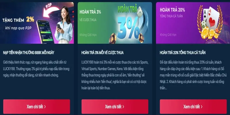 Thưởng Nạp Lại Hàng Ngày & Cuối Tuần